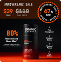 Natural Testosterone Support