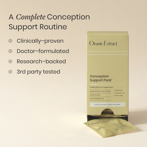 Conception Support Pack*