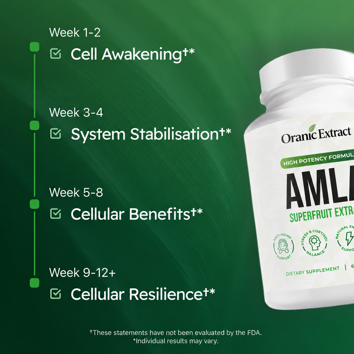 Amla Superfruit Capsules