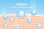 Syliarix Skin Balance